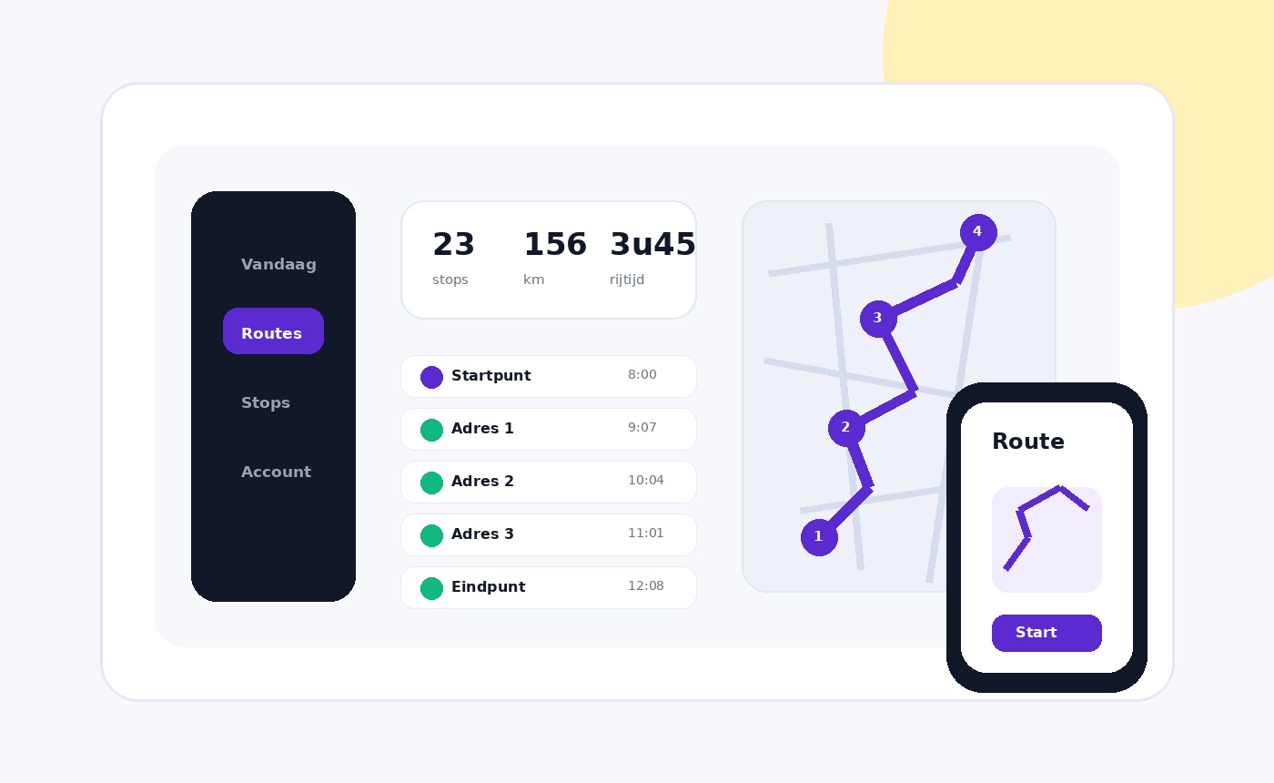 SlimmeRoutes routeplanning dashboard